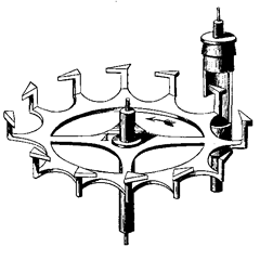 antieke klokken | cilinderergang